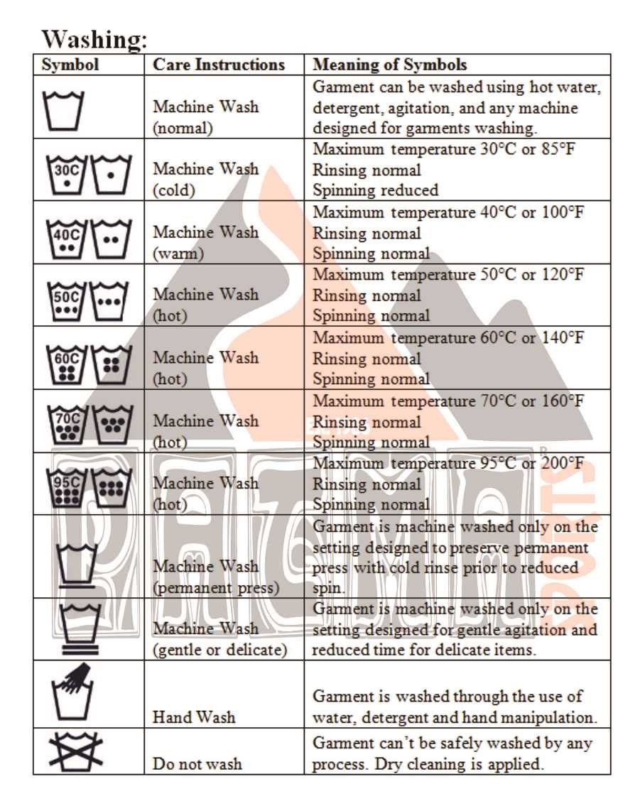 Labels Instruction by PatmaSports.com